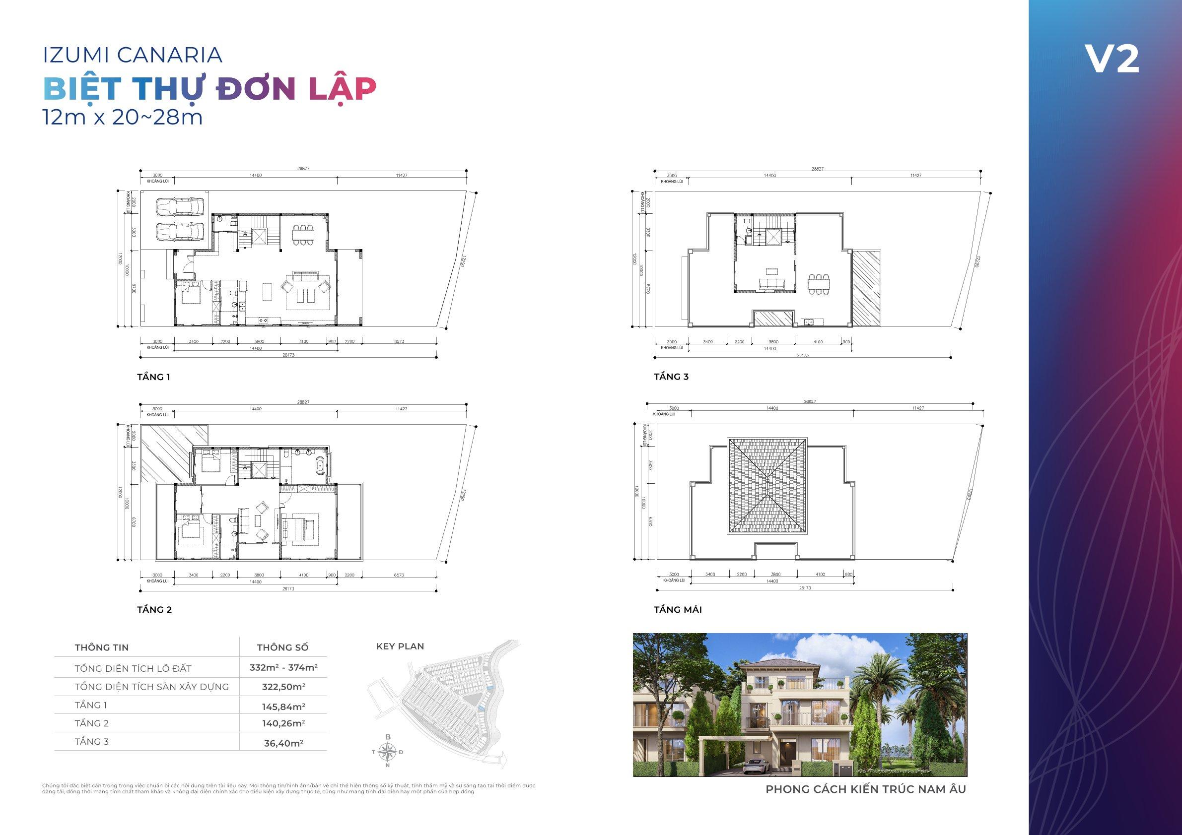 IZUMI-CANARIA-V2-BIET-THU-DON-LAP