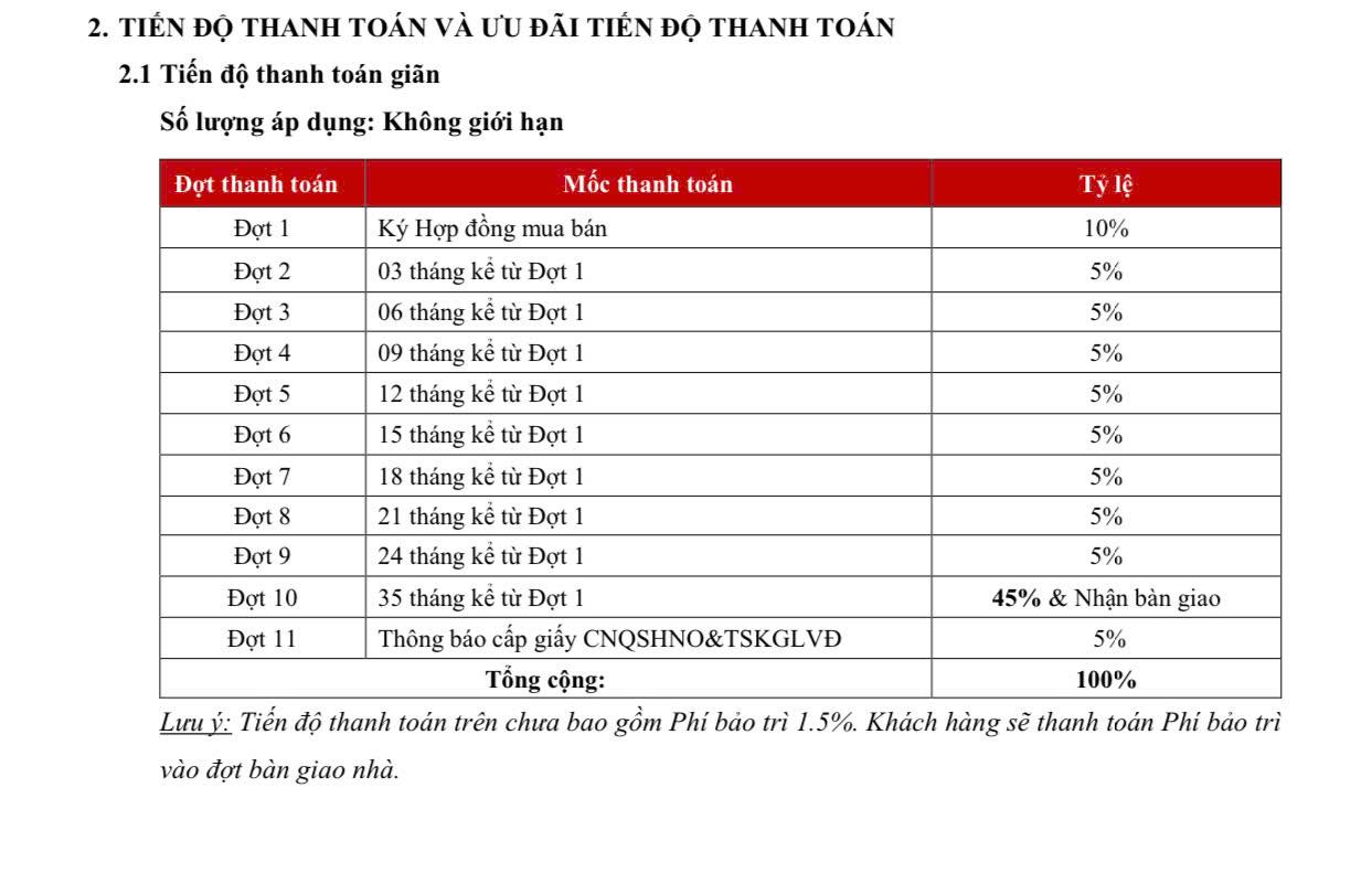 lich-thanh-toan-park-village-waterpoint-nam-long-36t