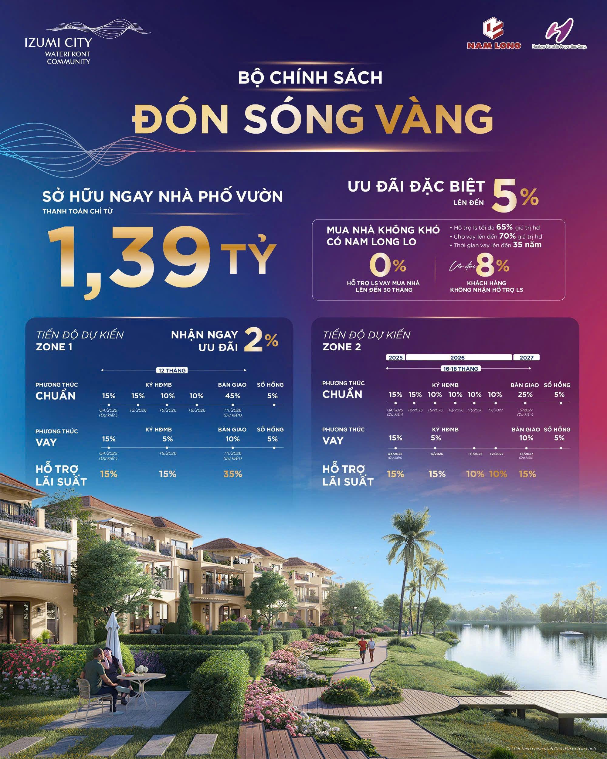 thanh-toan-izumi-canaria