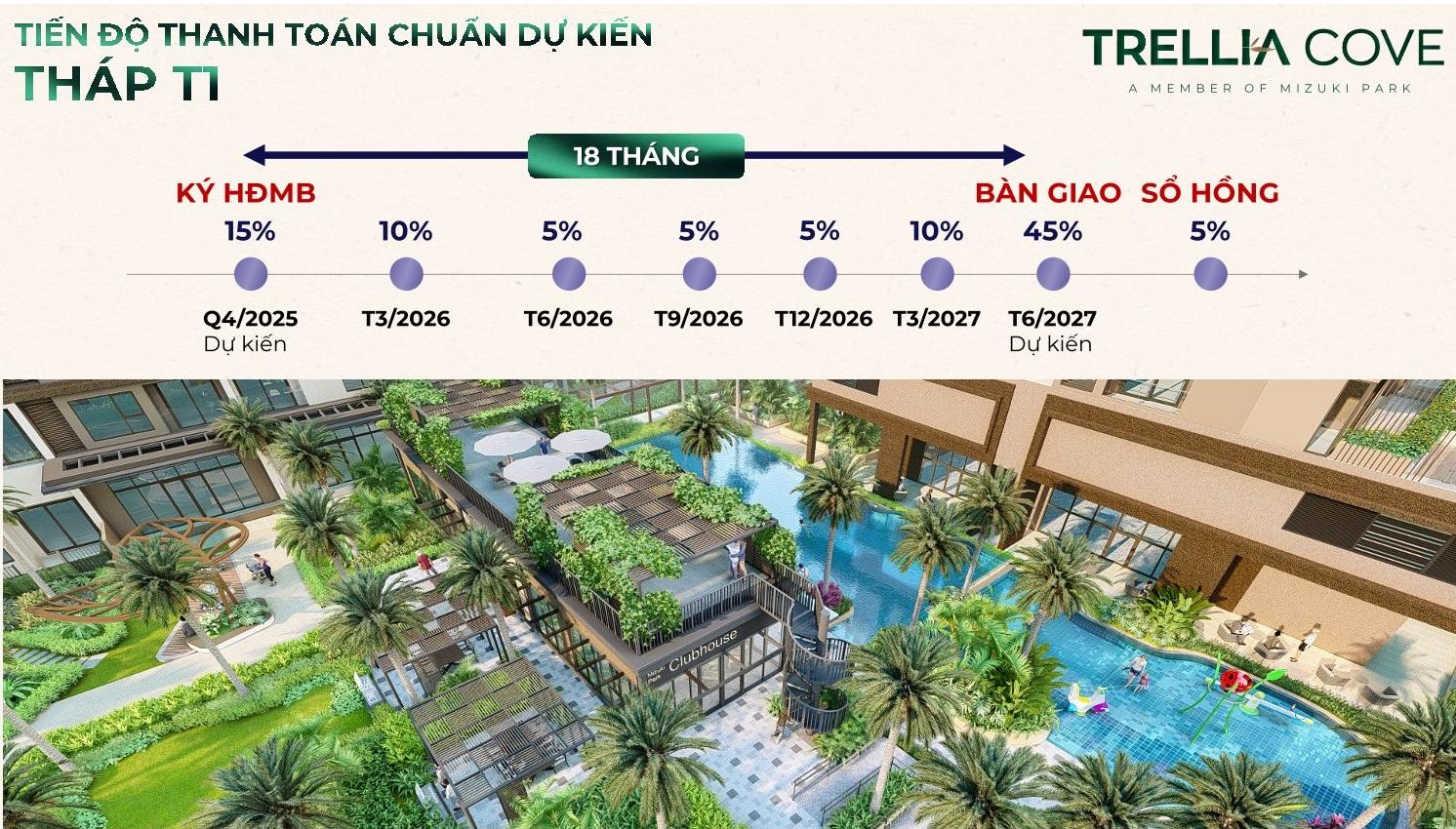 tien-do-thanh-toan-thap-T1-trellia-cove